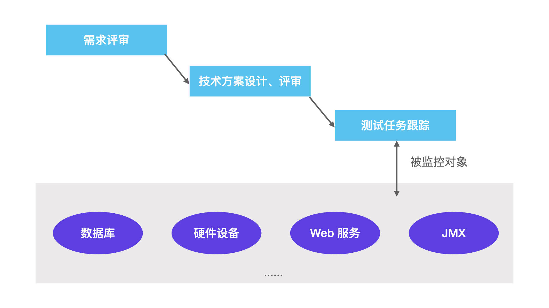 88邮箱什么时候上线的(国内最好的邮箱有哪些？)