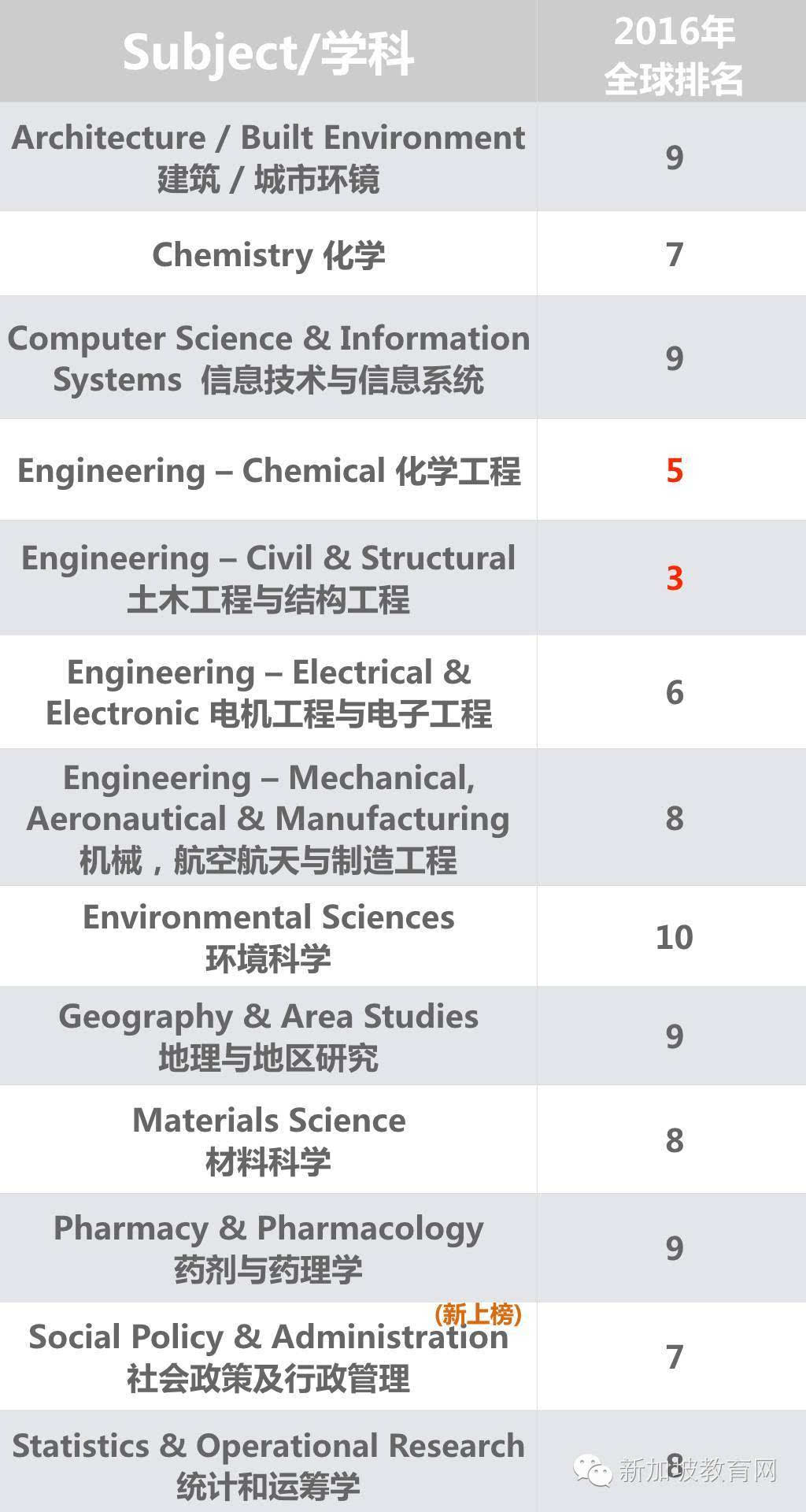邮箱排名2016(国内知名邮箱排名，10大邮箱品牌排名？)