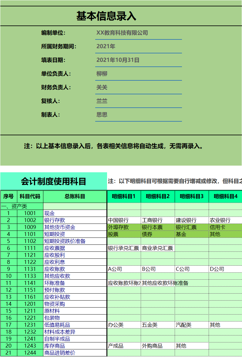 excel如何做财务软件(如何利用excel建立财务分析模型？)