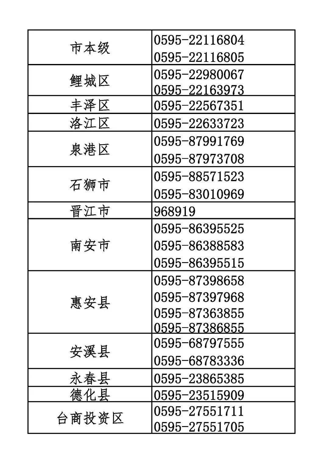 医保卡数据恢复怎么弄的(医保个人账户清零如何恢复？)