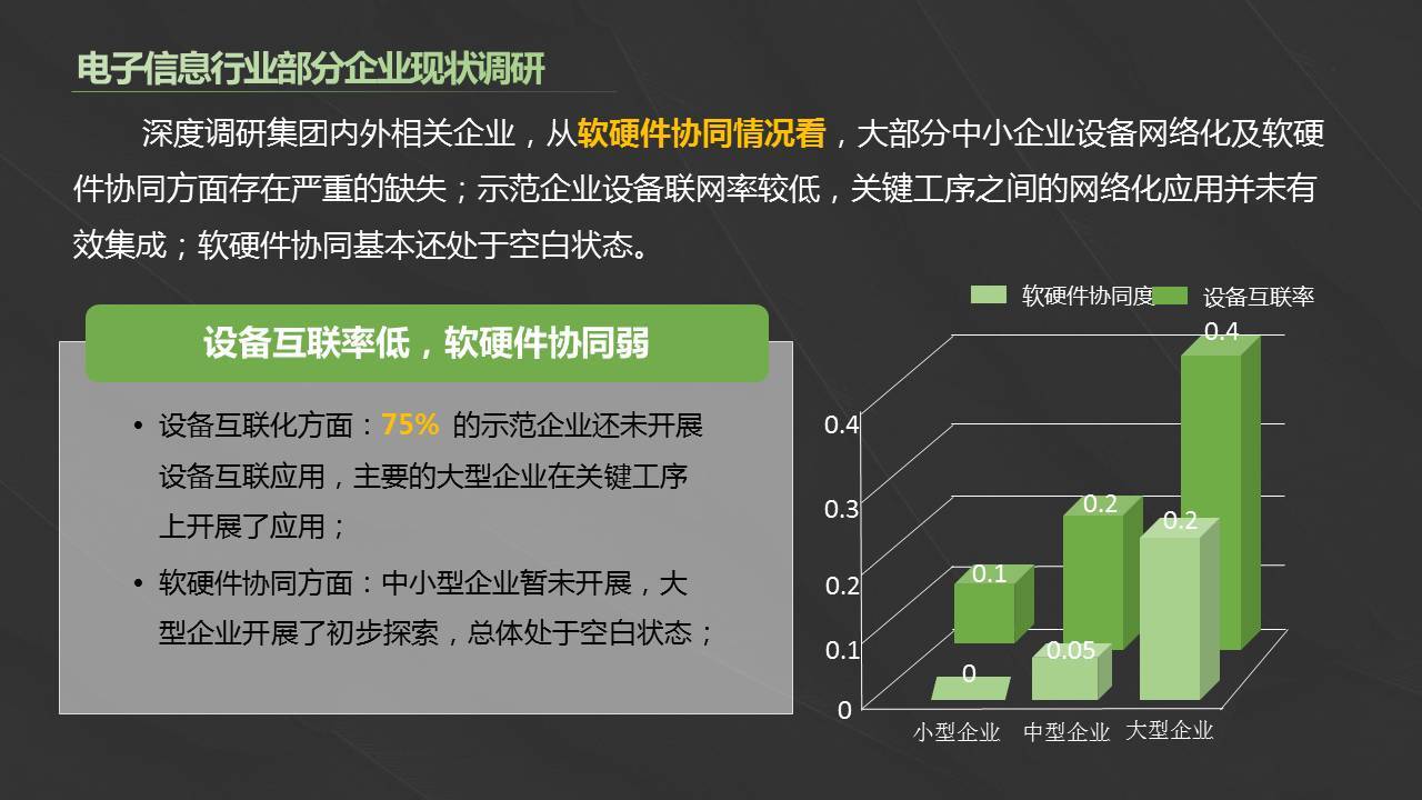 工业互联网实践专家是什么(富士康是哪国公司?老板是谁?有简介吗？)