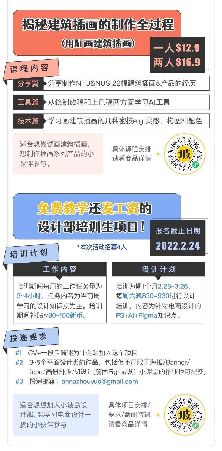 电子商务的学费多少(电子商务考研学费？)