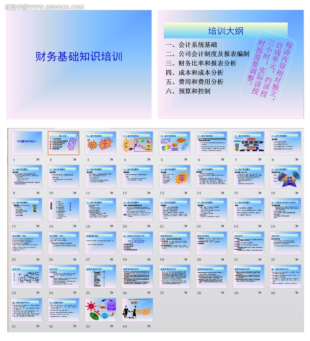 财务软件开发入门知识培训(创业者需要学习哪些基础知识？)