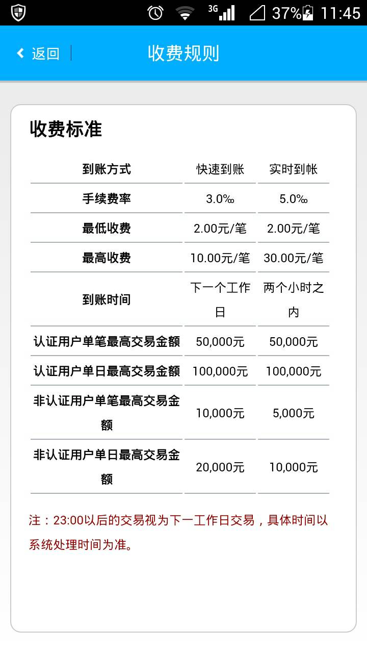 注册拉卡拉的邮箱怎么填(拉卡拉注册的时候的手机号码是哪个忘记了怎么办，能帮忙找回来吗？)