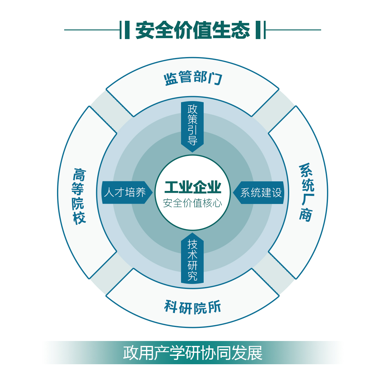 工业互联网终端数量多少(全球互联网终端线，中国占几条？)