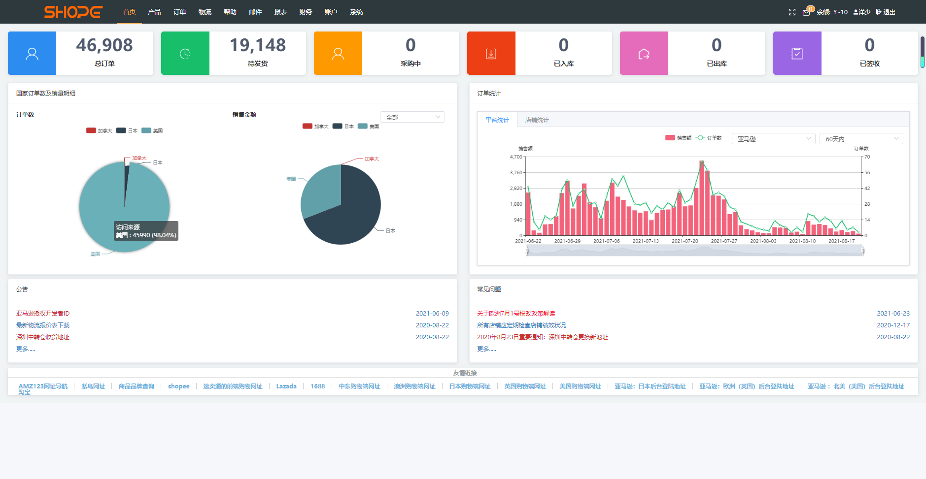 erp系统直播店铺能用吗(做直播带货要erp吗？)