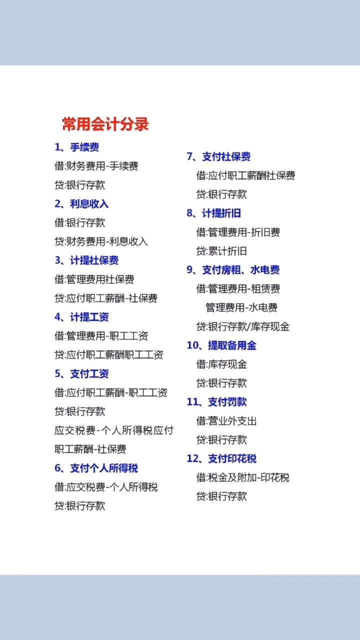 财务软件使用的会计分录(公司购买财务软件计入什么科目？)