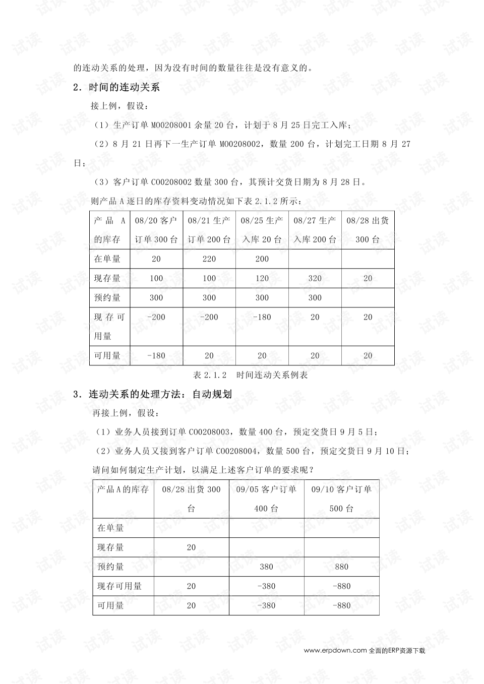 erp物料需求怎么算(bom合计是什么？)