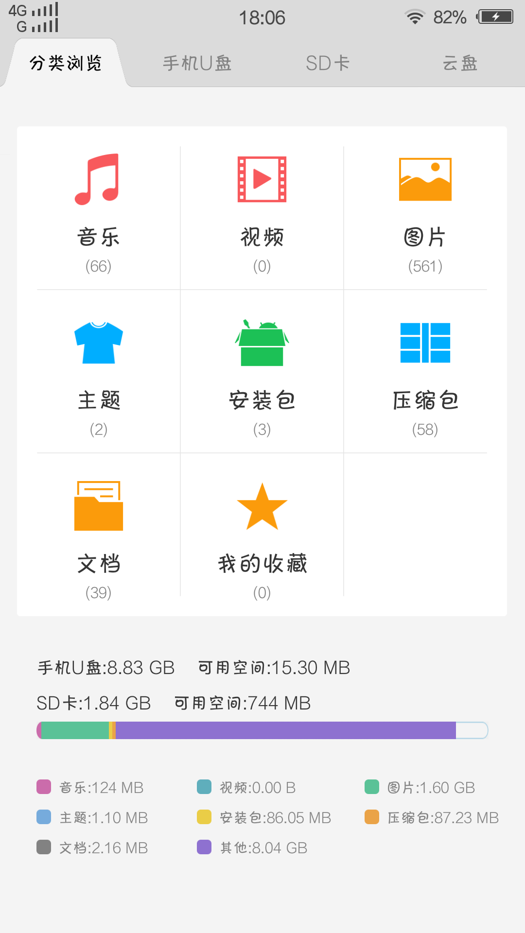 怎么清掉域名(开机win7域名用户名登录信息清除？)