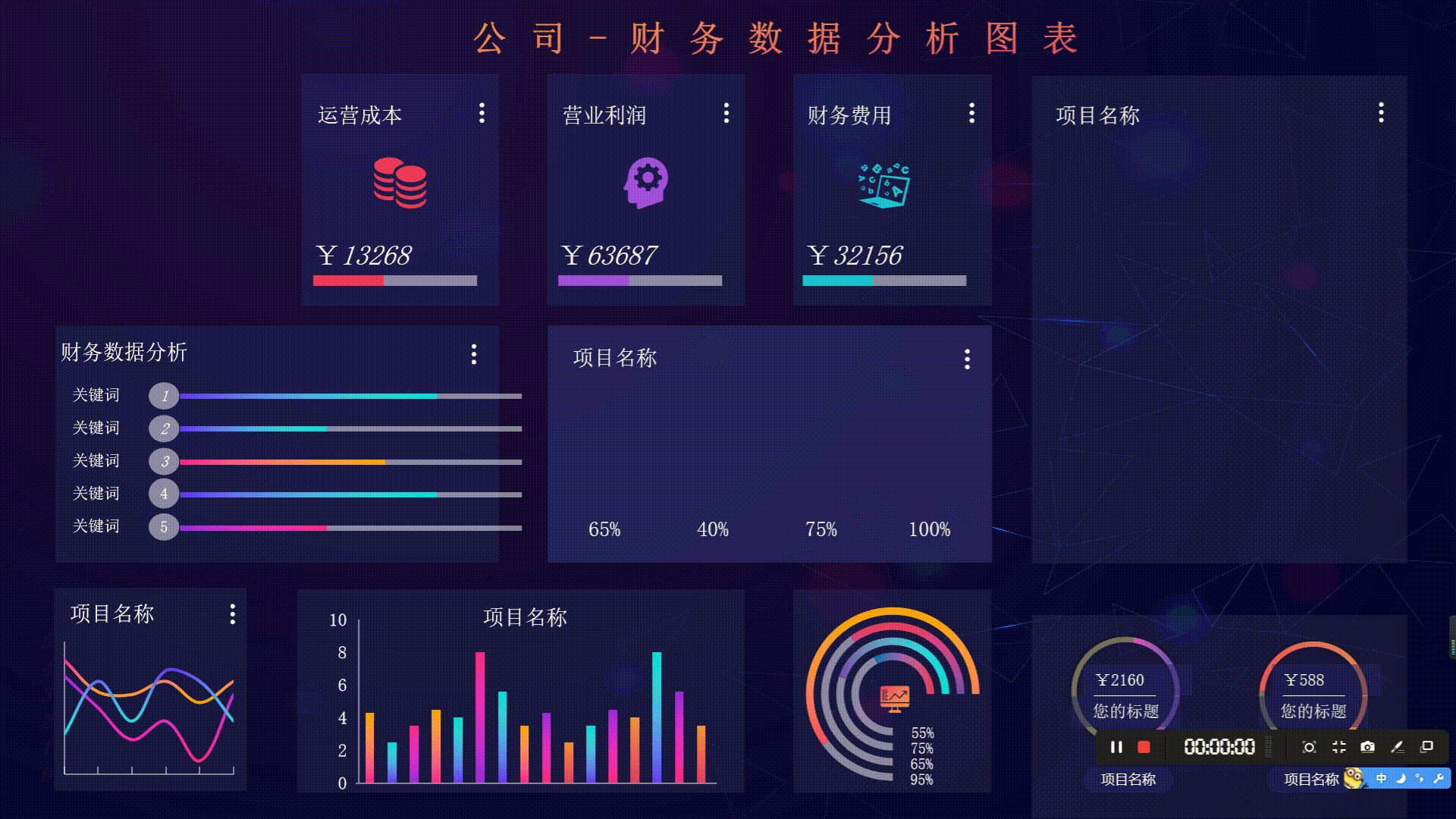 财务软件怎么做报表分析(财务报表的综合分析方法？)