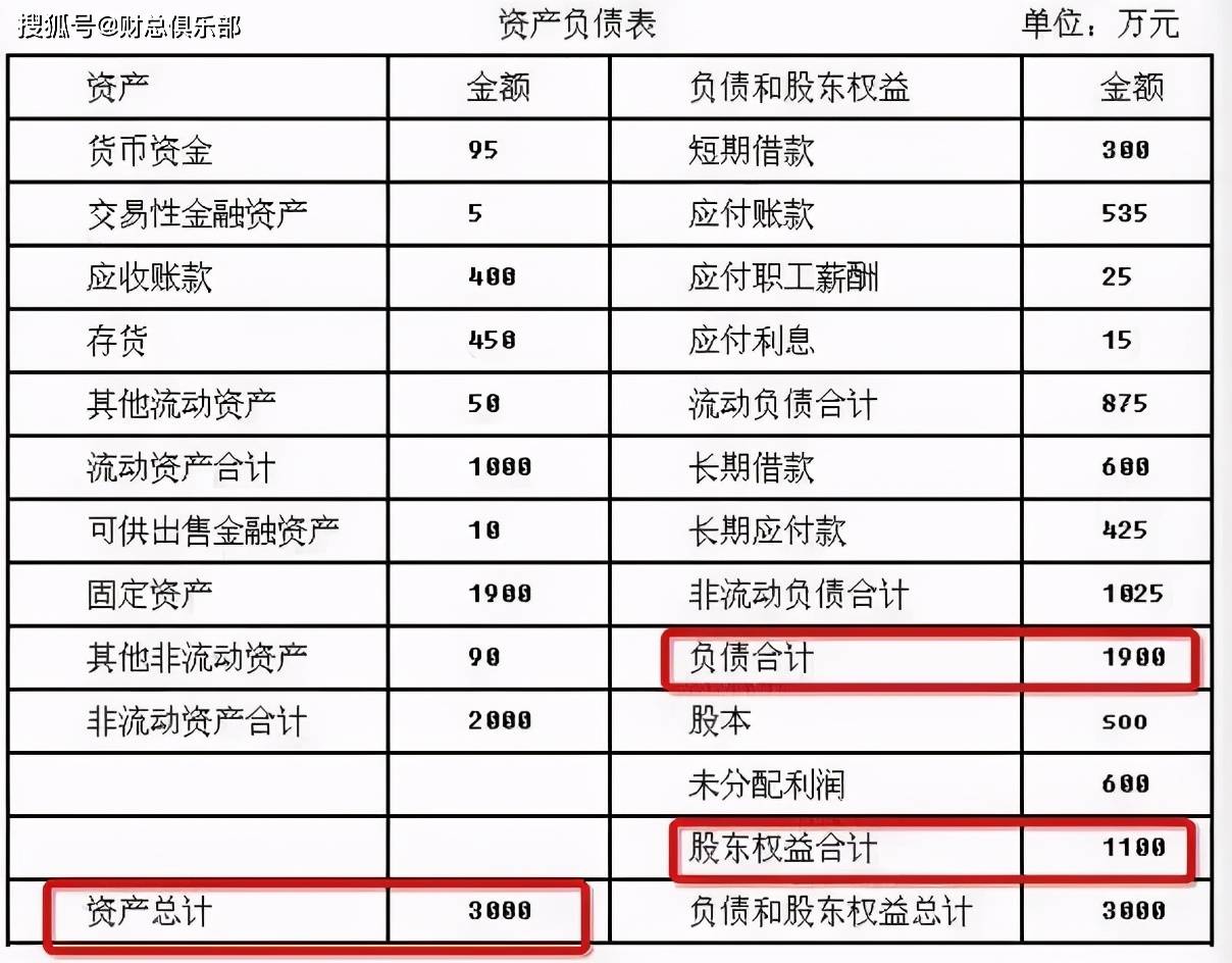 财务软件年费计入什么科目里面(所交的开票系统的软件使用服务费计入什么科目？)