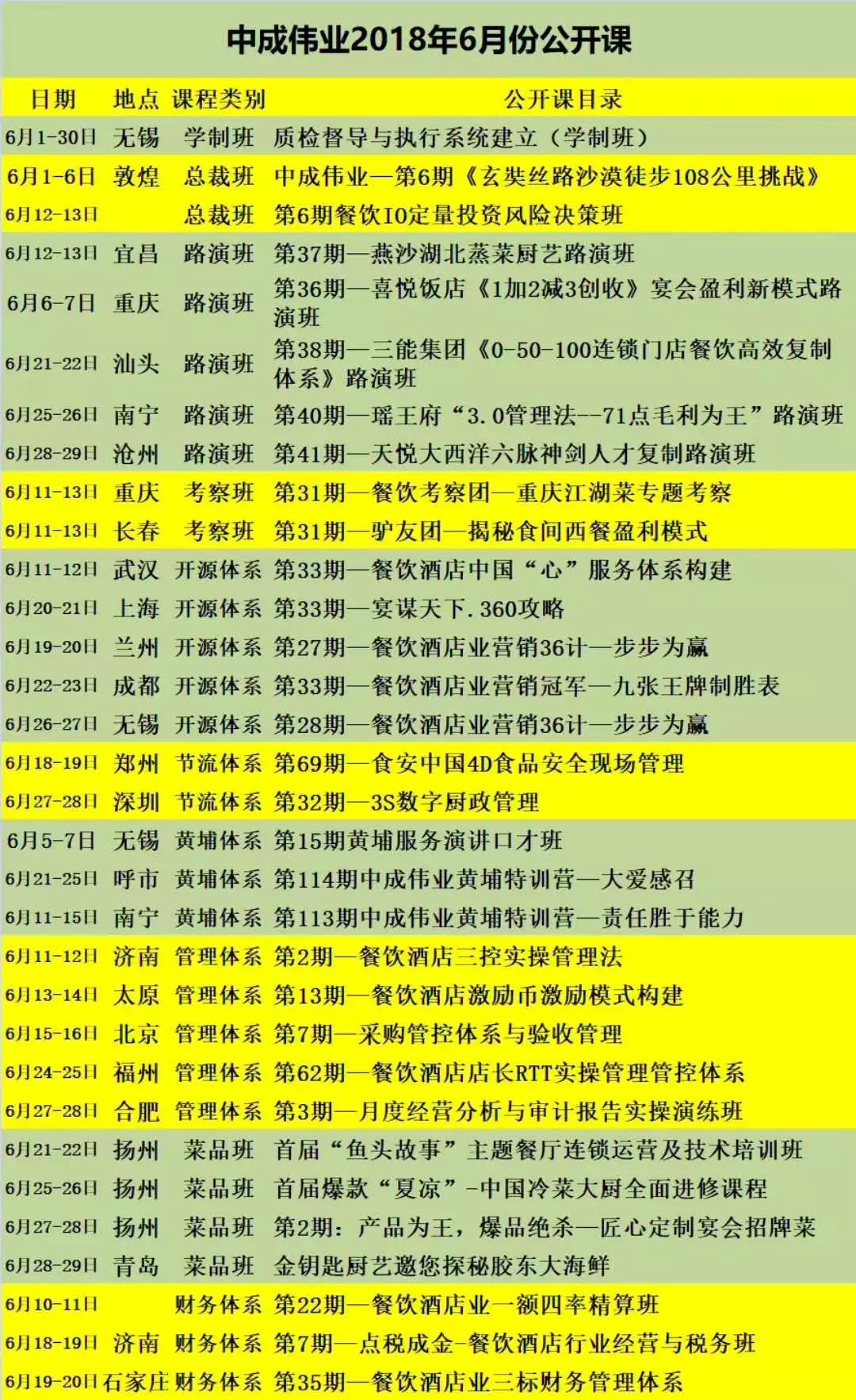 erp有哪些岗位职责(erp专员是什么意思？)