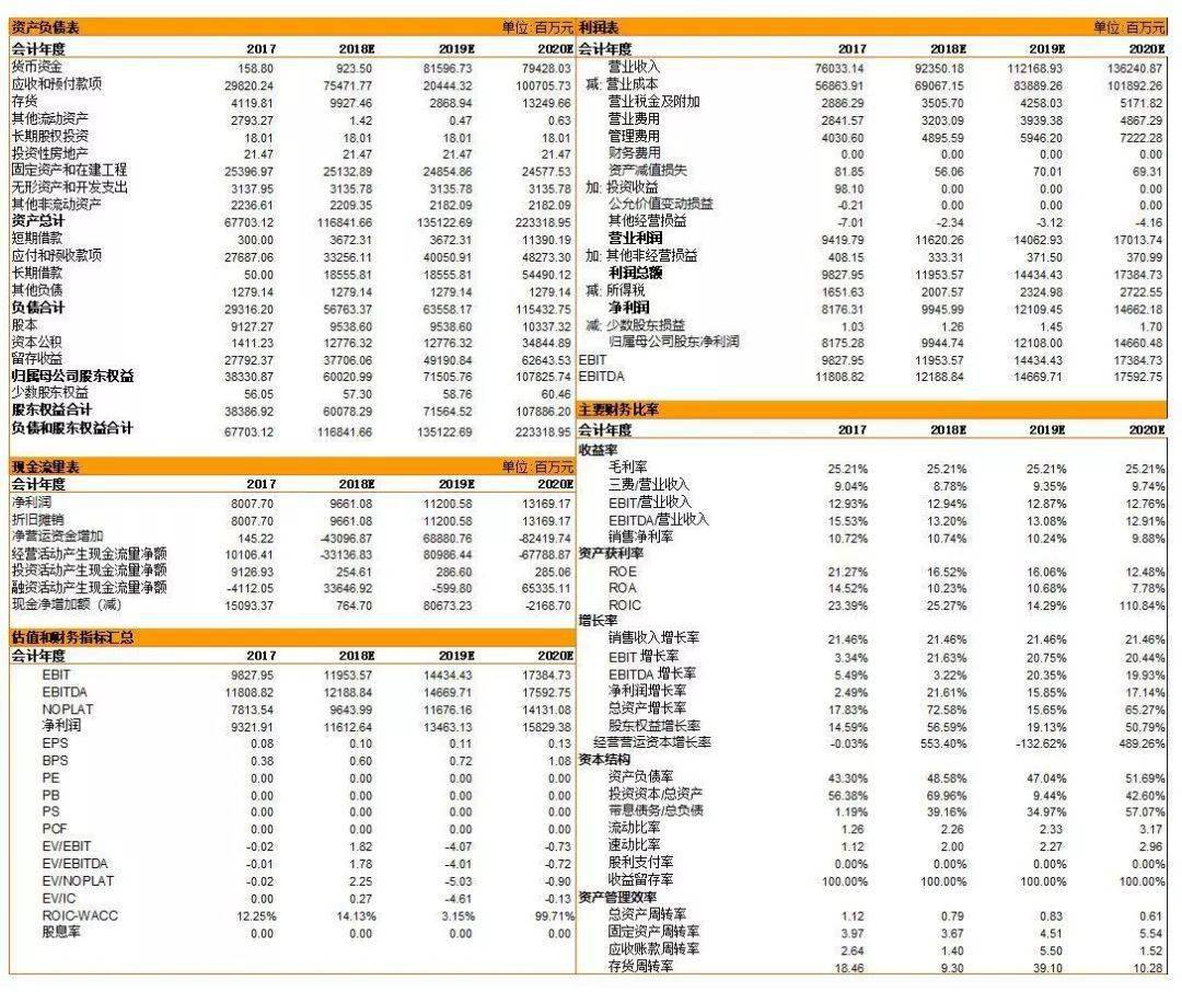 怎么注销企业财务软件账本(云账本怎么注销？)