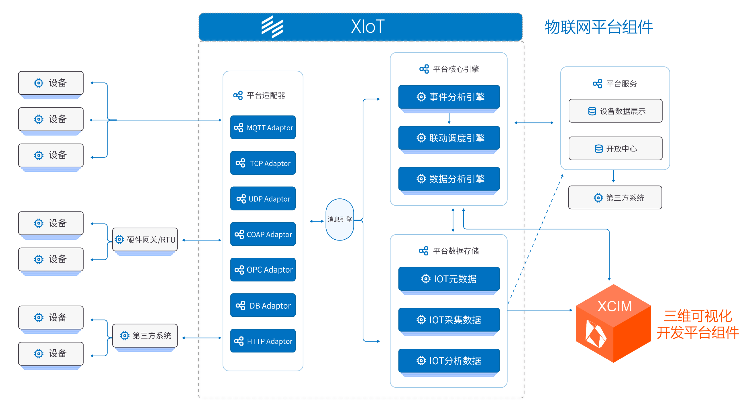 物联网域名技术是什么专业(移动物联应用技术专业学什么？)