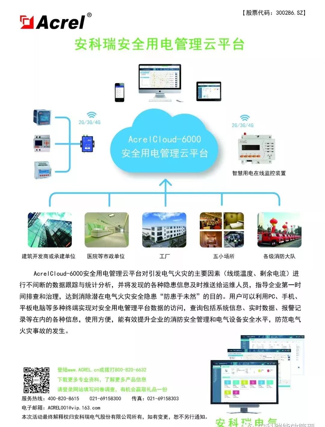 上海电子商务系统电话多少(021是上海市哪个区的号，属于哪里管理？)