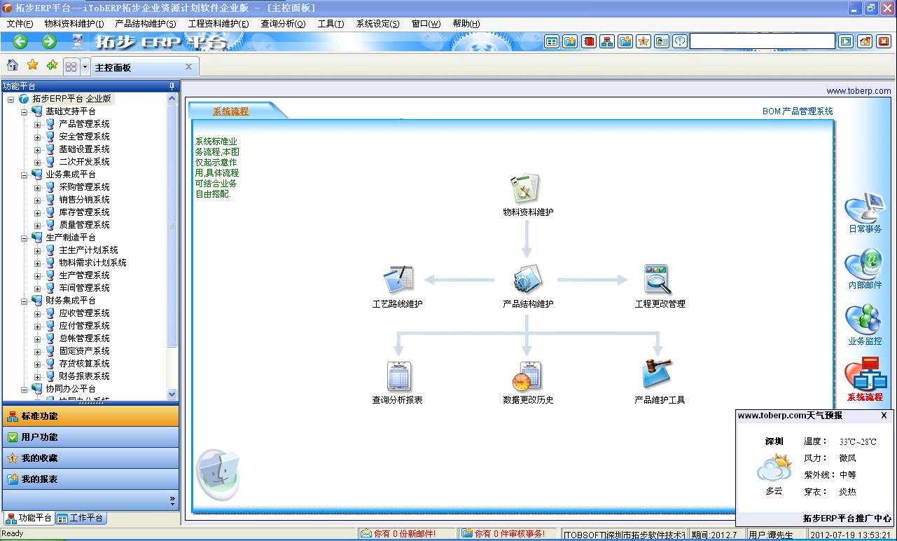 erp系统怎么安装呢(公司的ERP系统怎么安装？)