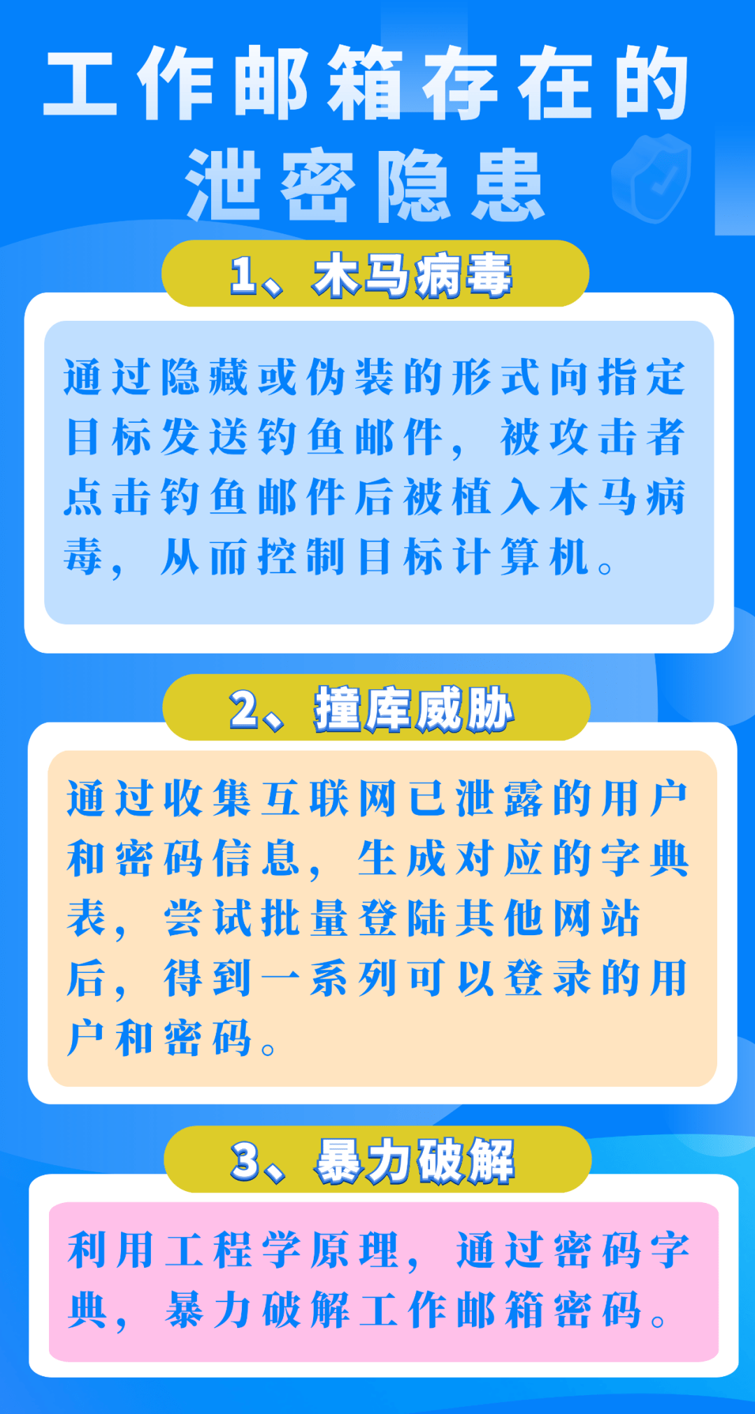 邮箱使用管理保密制度(工作邮箱安全保密要求？)