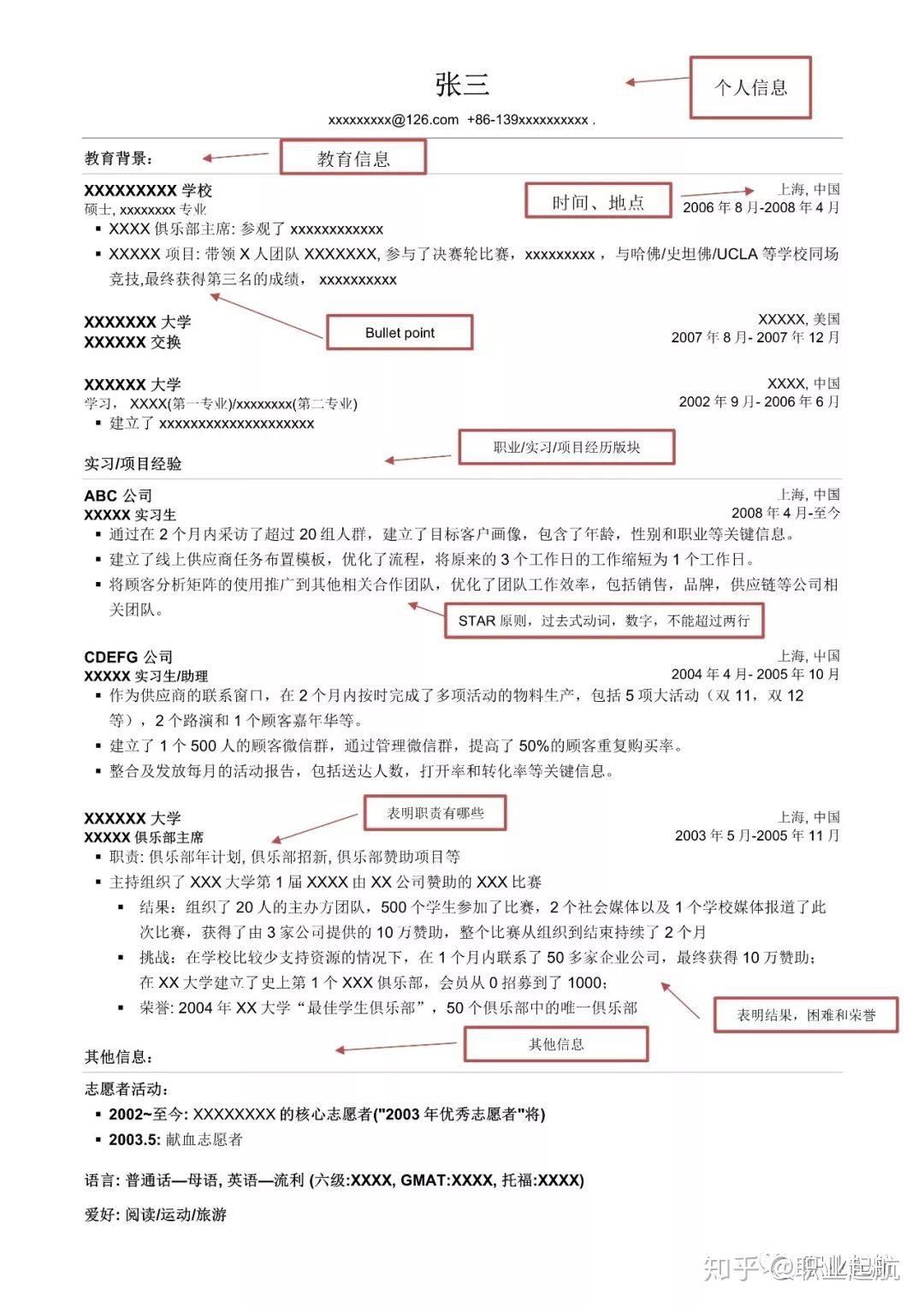 如何改邮箱简历(如何更改智联招聘邮箱账号？)