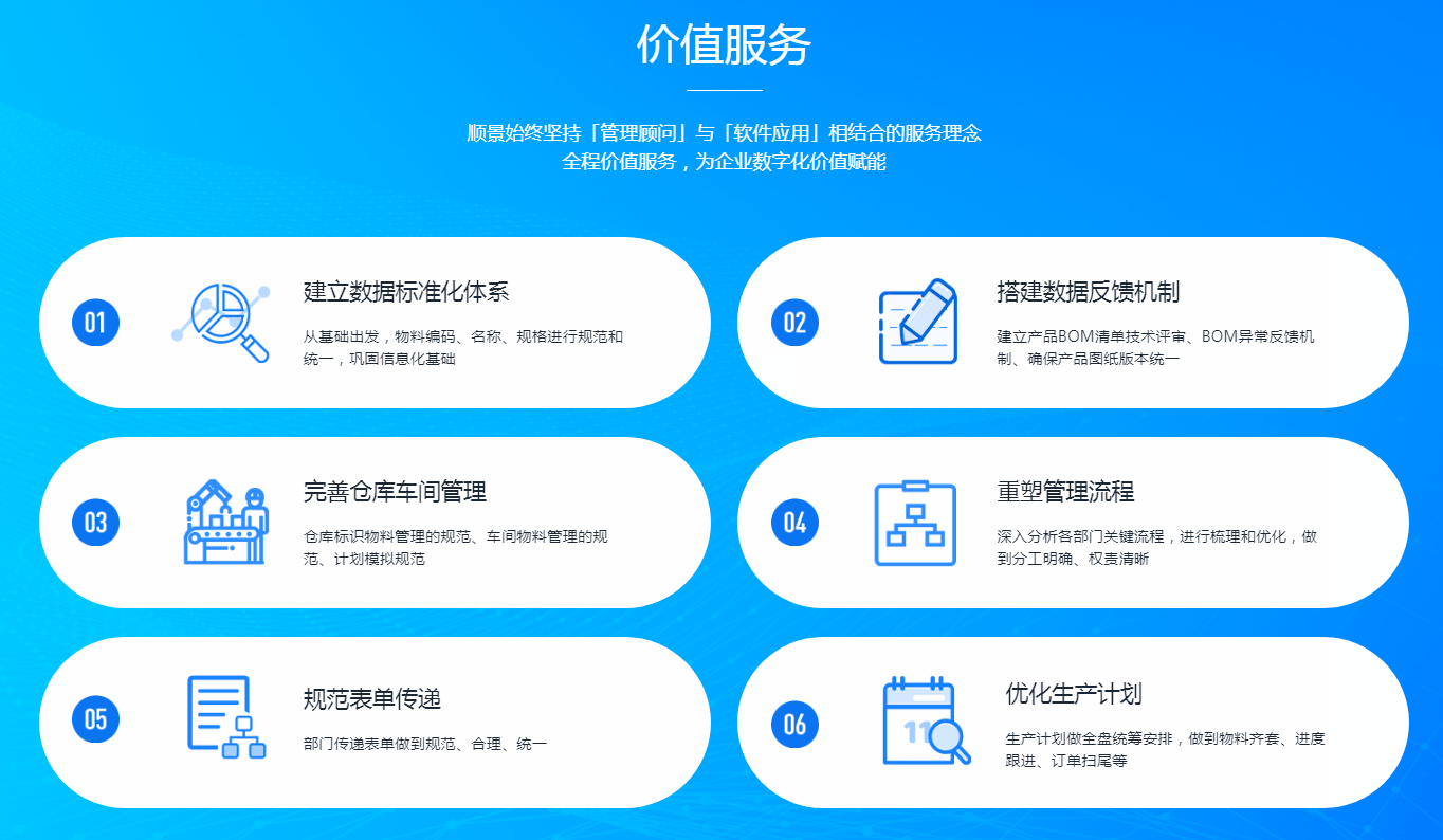 青岛集团级erp使用方法(ERP p4产品优点？)