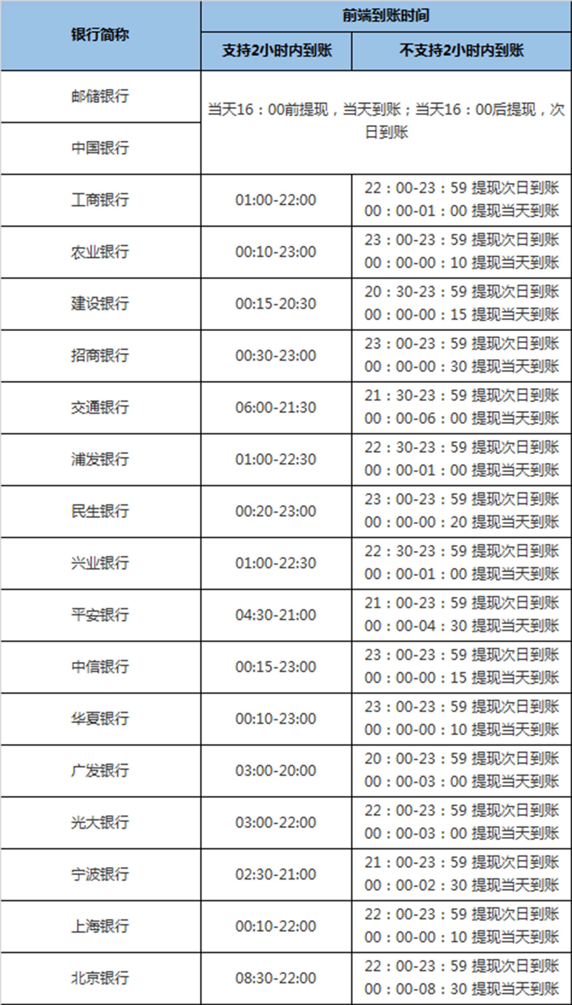 内帐和外账放一个财务软件(内账和外账可以用一个会计软件吗？)