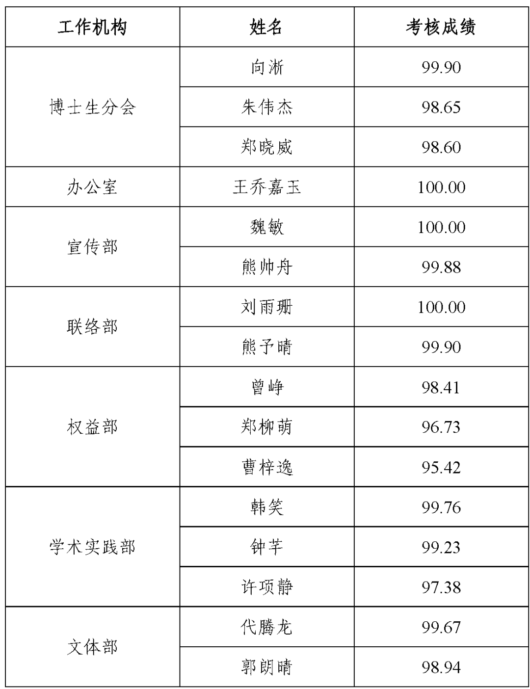 whu.edu是什么邮箱(武汉大学民族班招生简章？)