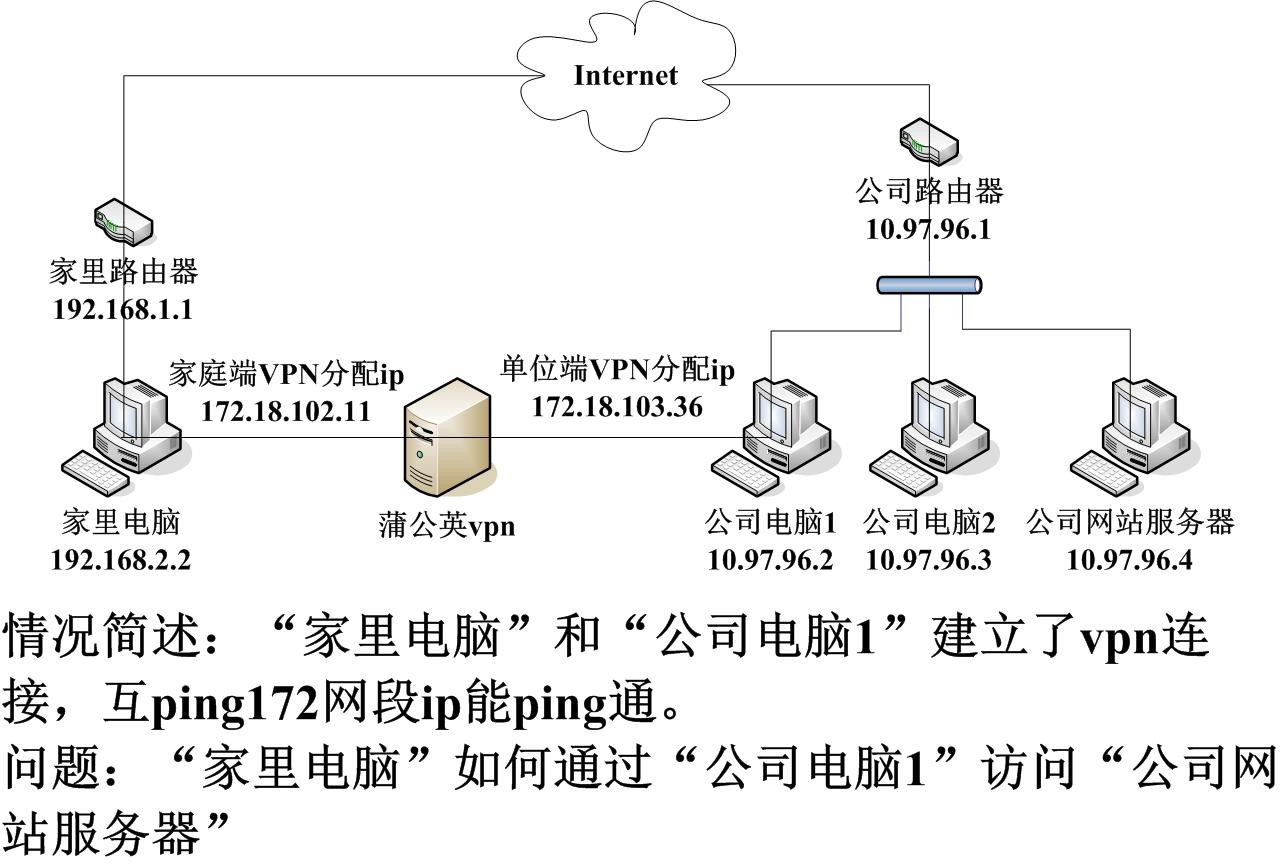 局域网邮箱怎么建造(组建一个局域网的详细步骤？)