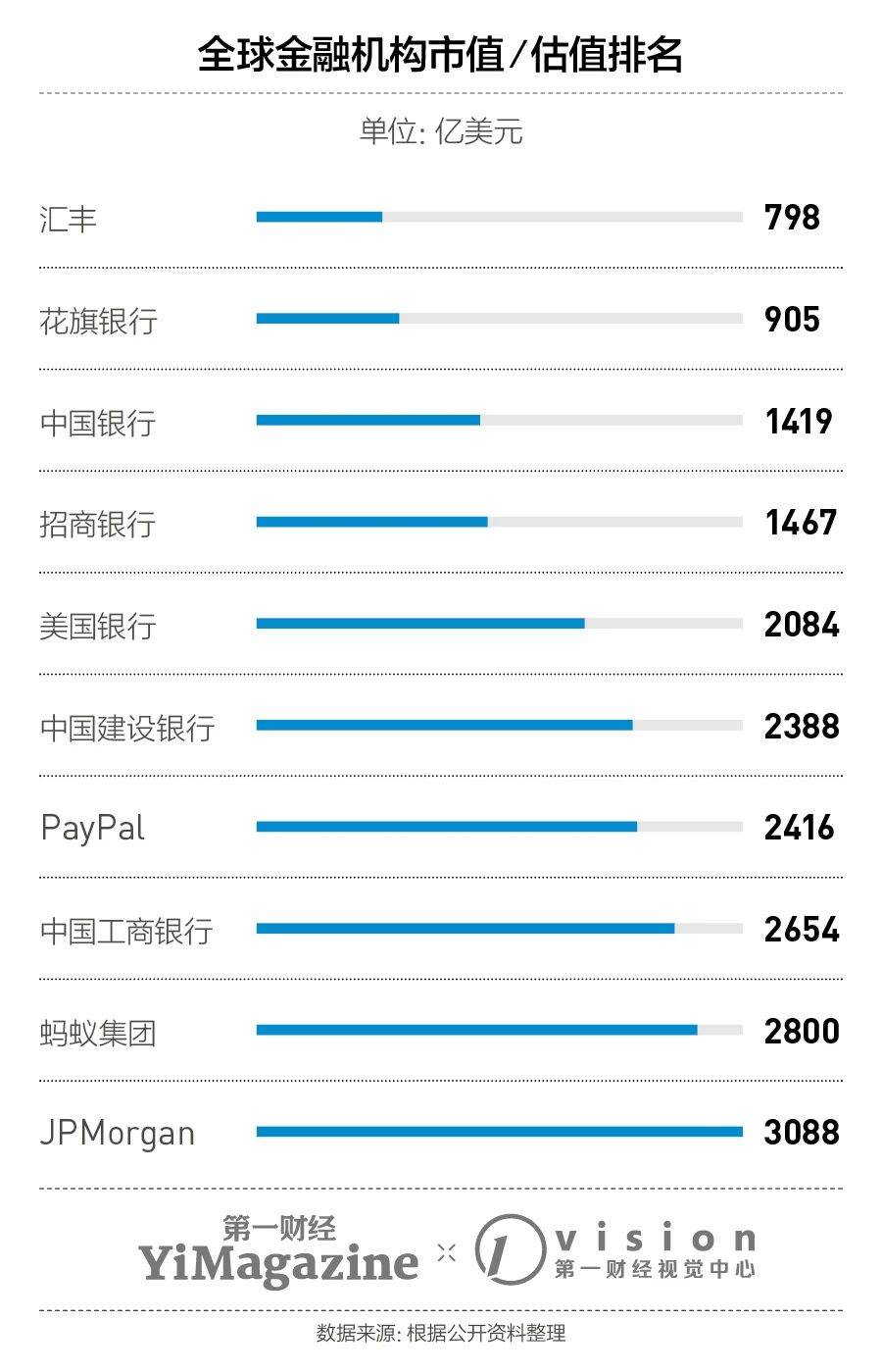 erp里面什么最赚钱(股票erp是什么？)