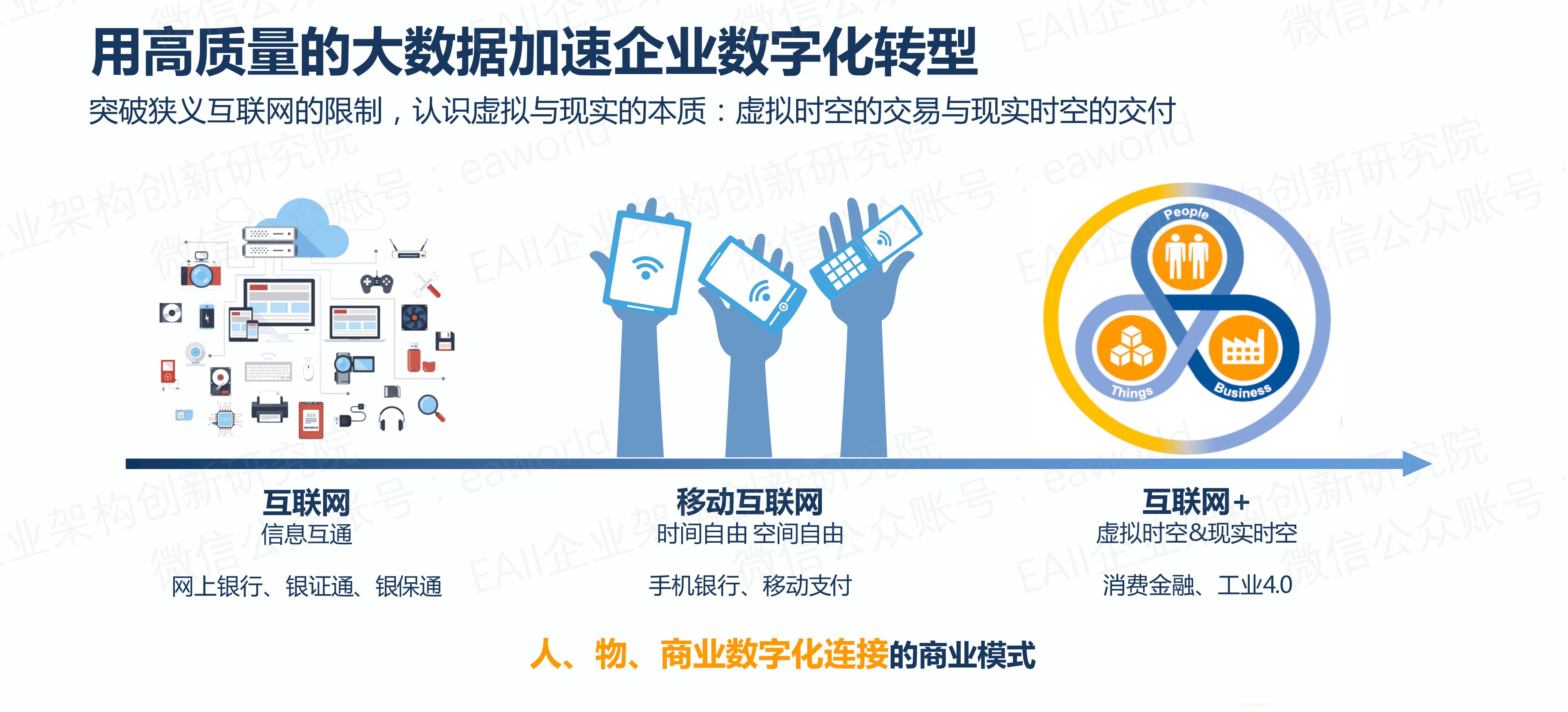 电子商务什么素养(做电子商务应该具备哪些素养？)