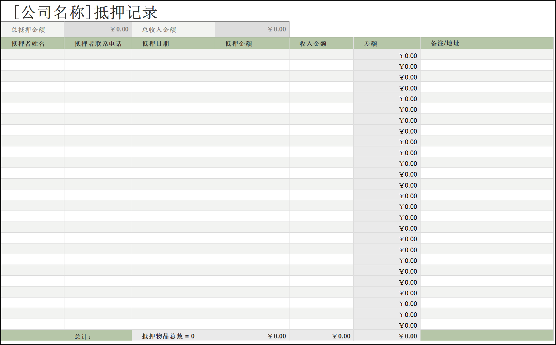 表格域名怎么截取(如何用js获取地址栏的URL的域名？)