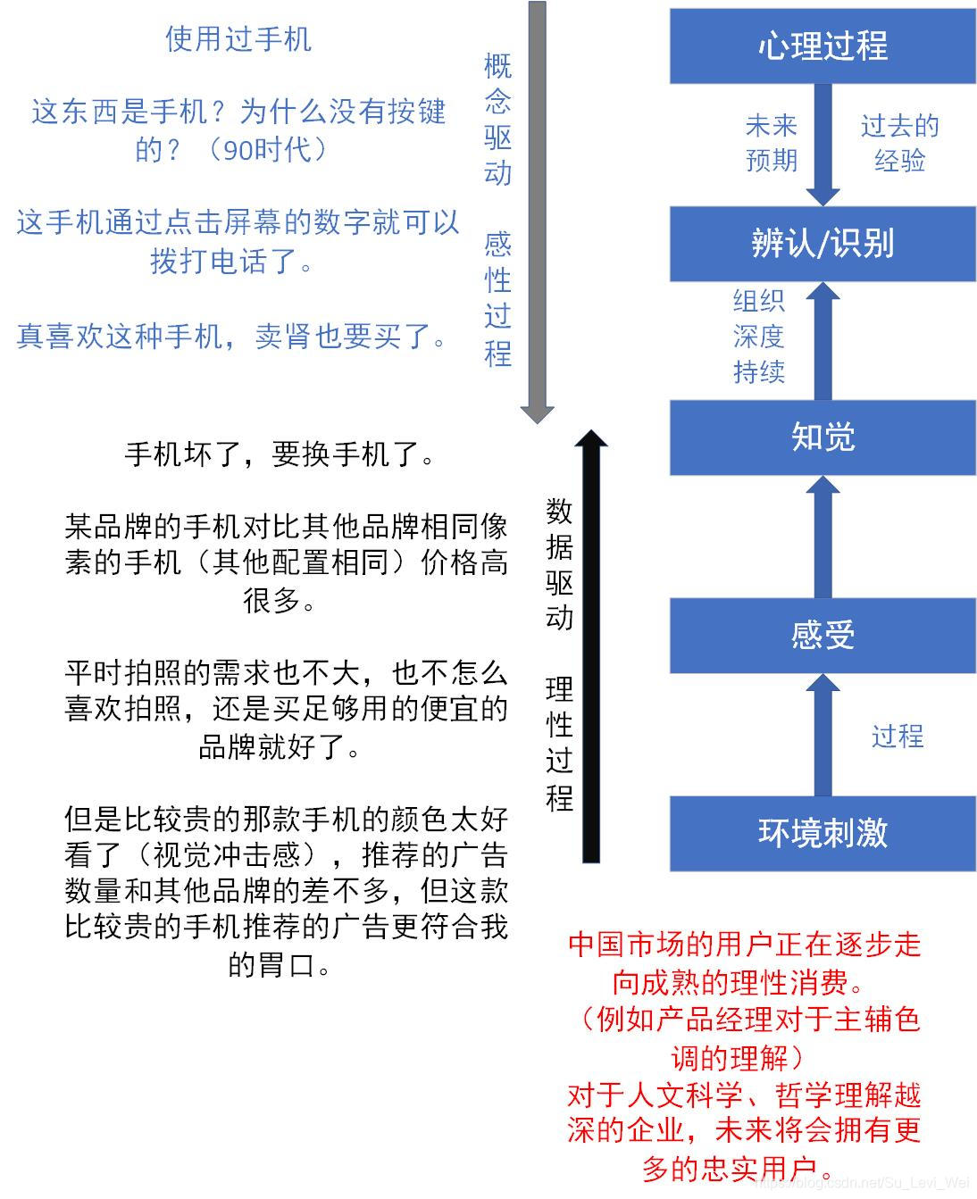 国内有saas吗(2021中国ai saas公司排名？)