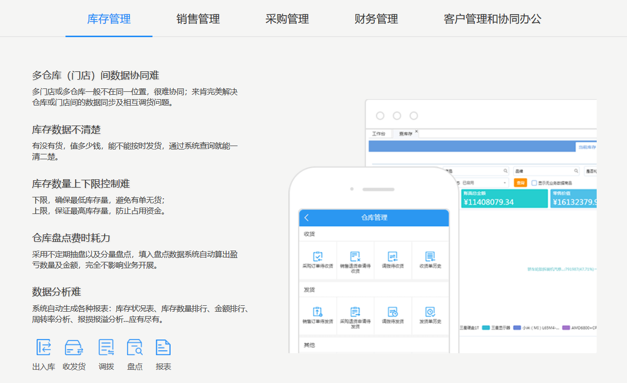 erp系统如何调库存(erp没有库存怎么调？)