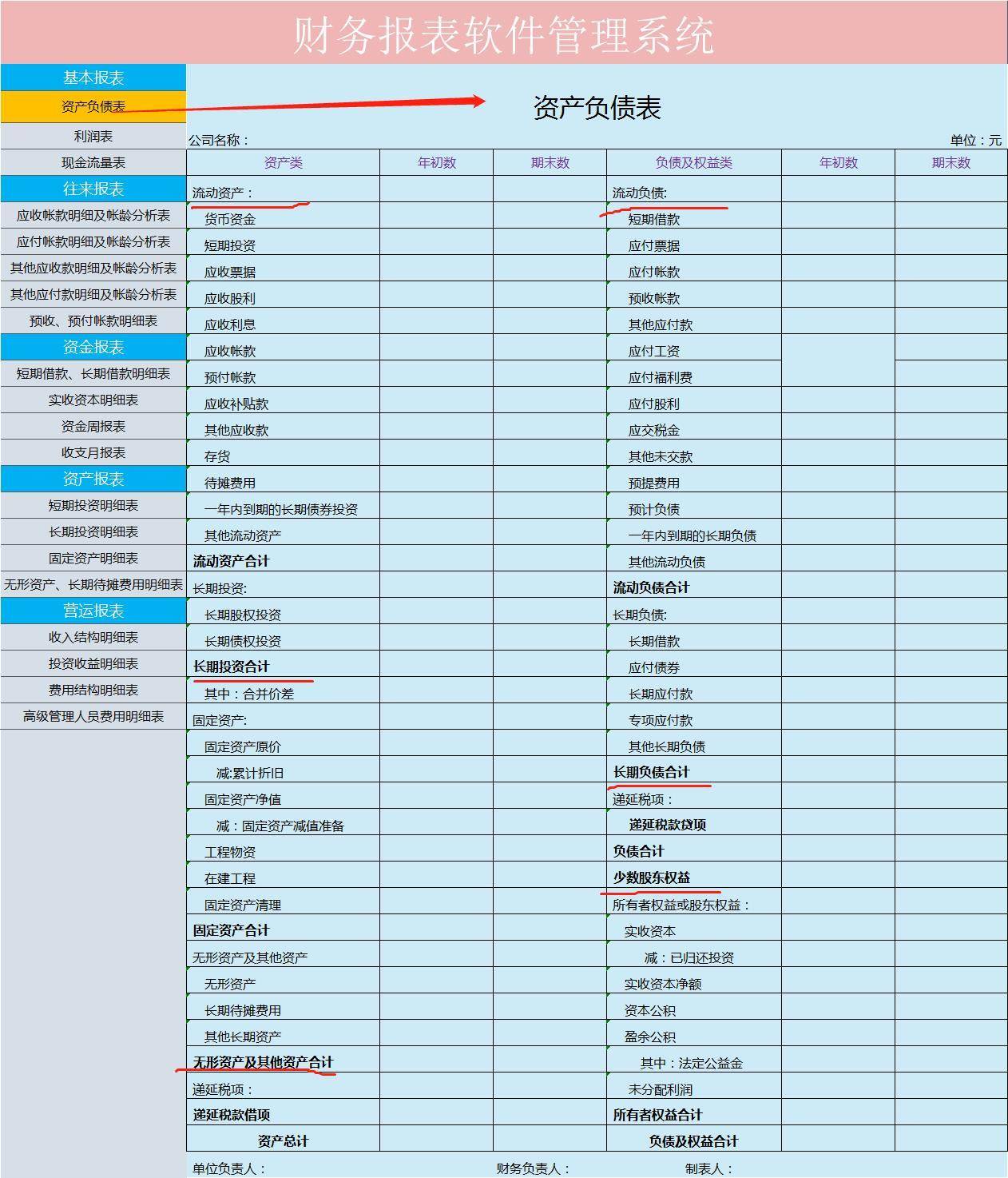 各种财务软件有什么区别(财务管理软件包含哪些功能？)