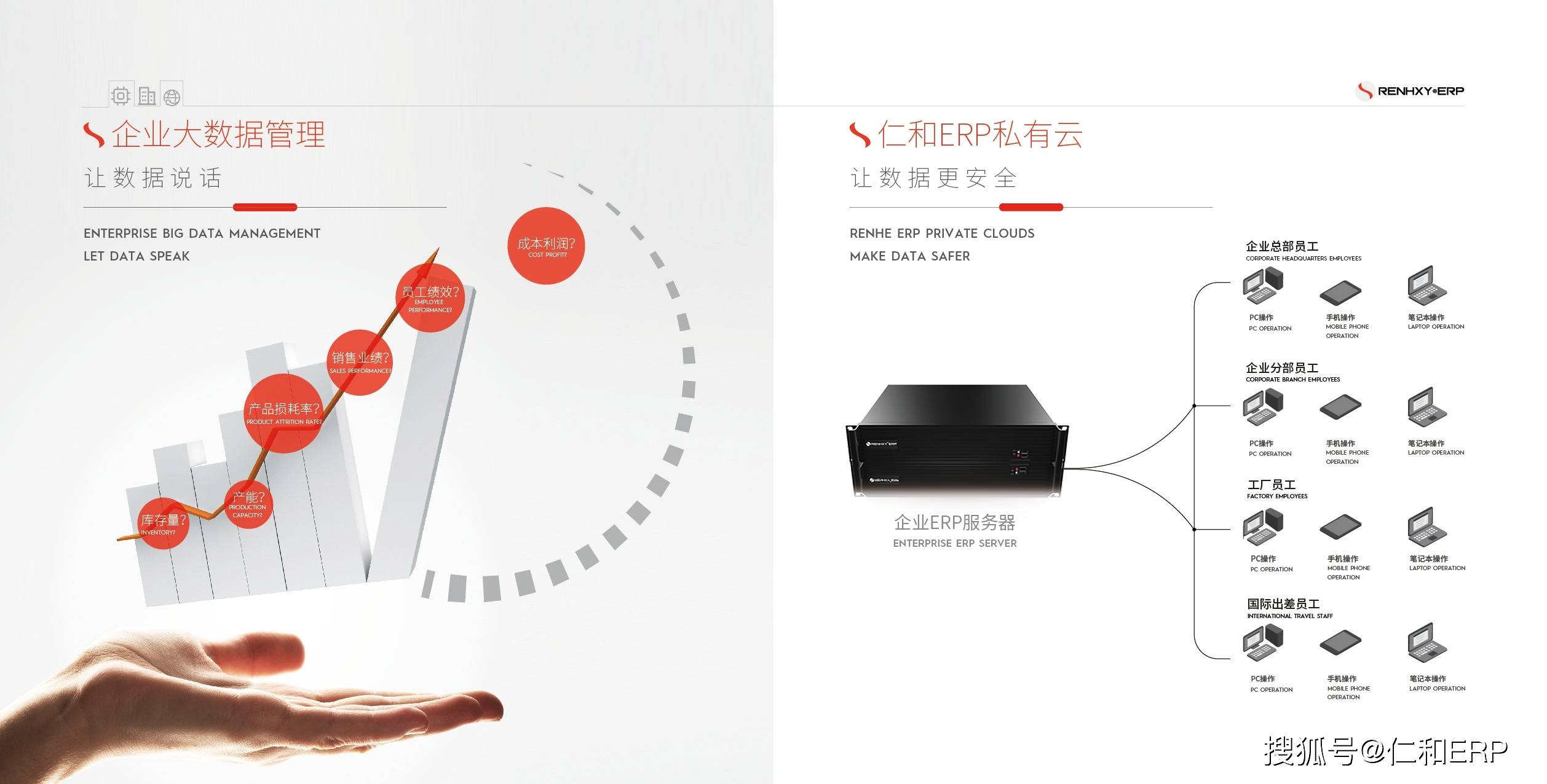 erp提供商怎么选(ERP项目的验收标准是什么？)