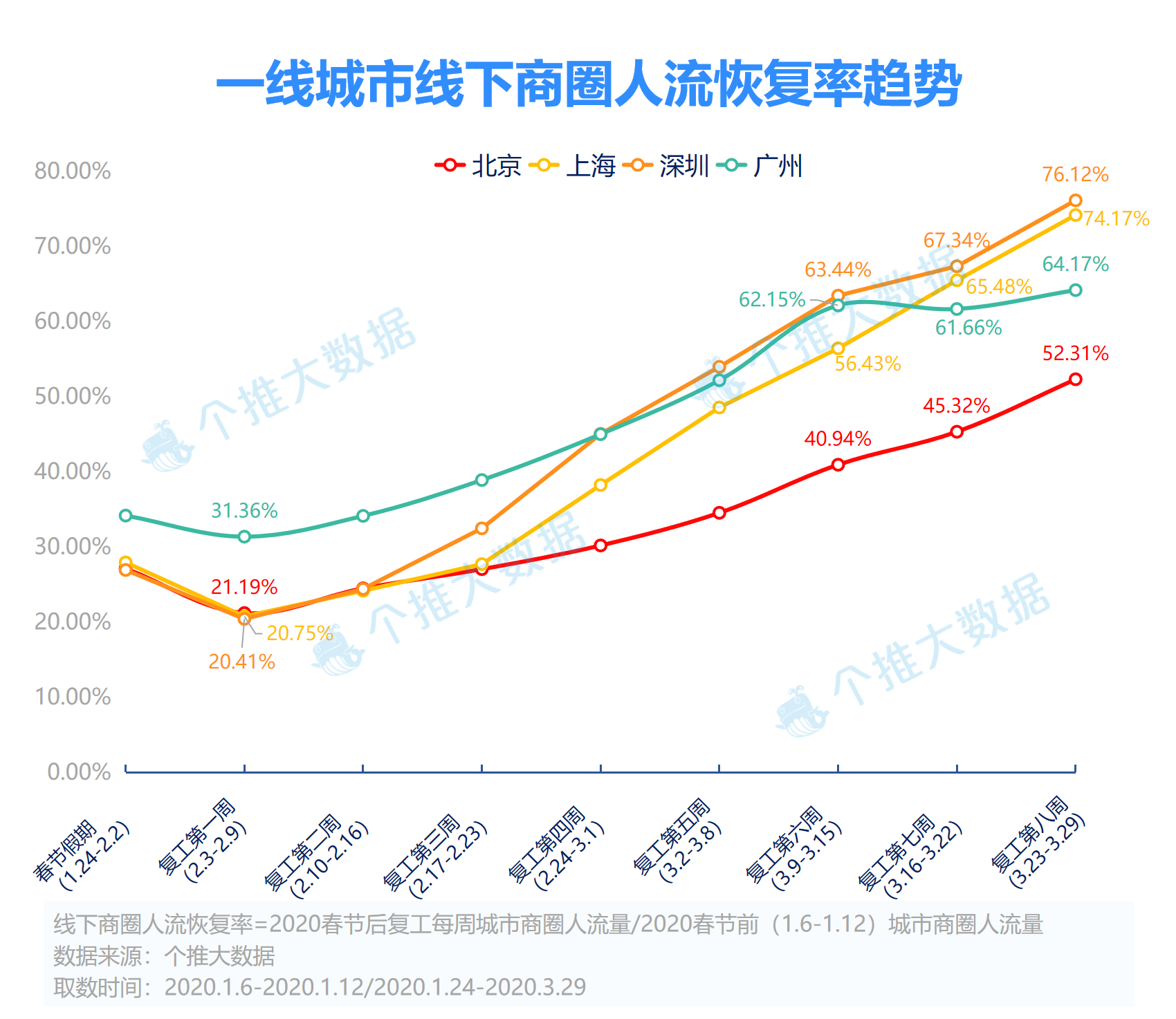 深圳数据恢复公司 排名(数据兔恢复大师可靠吗？)