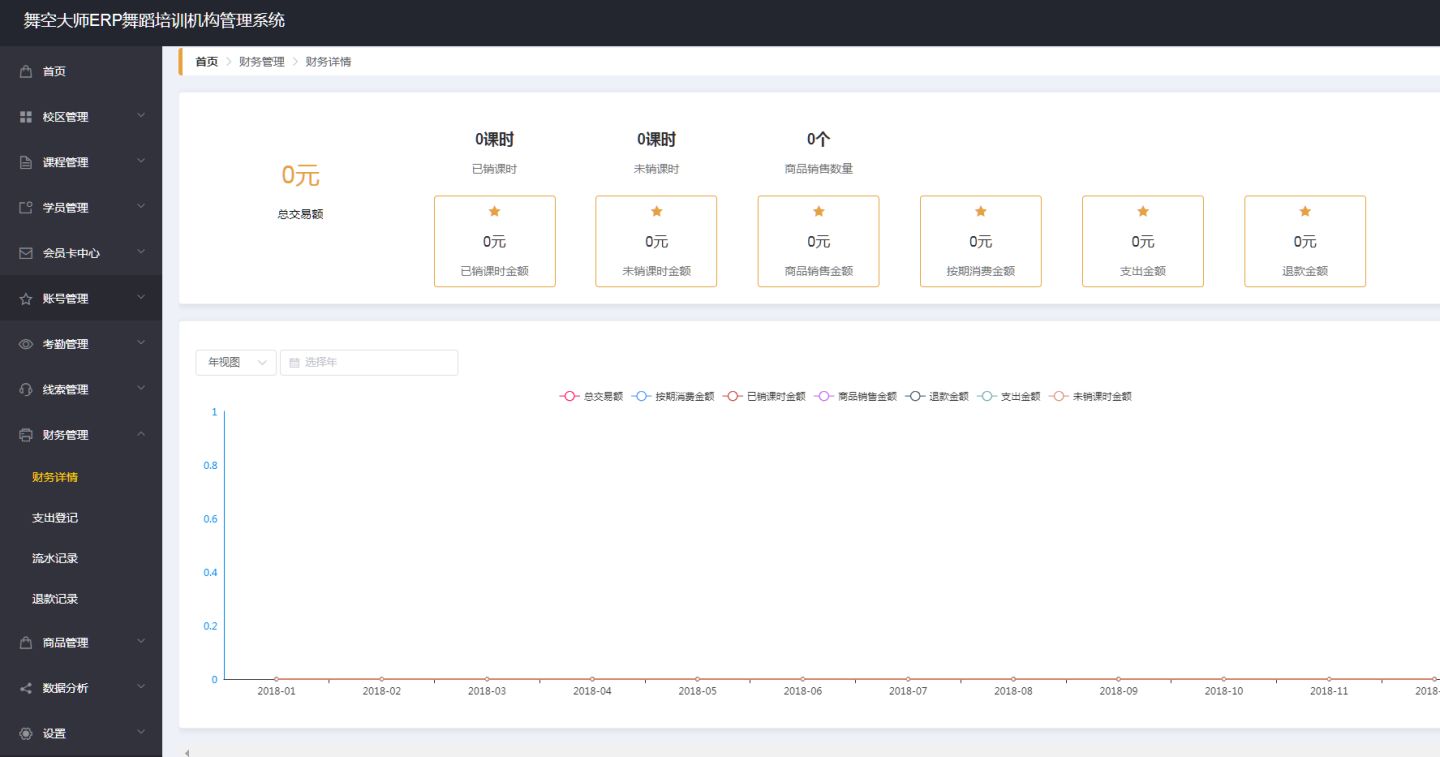 怎么成为一个erp(我很想学会ERP这个软件怎么操作，怎么样去学？)