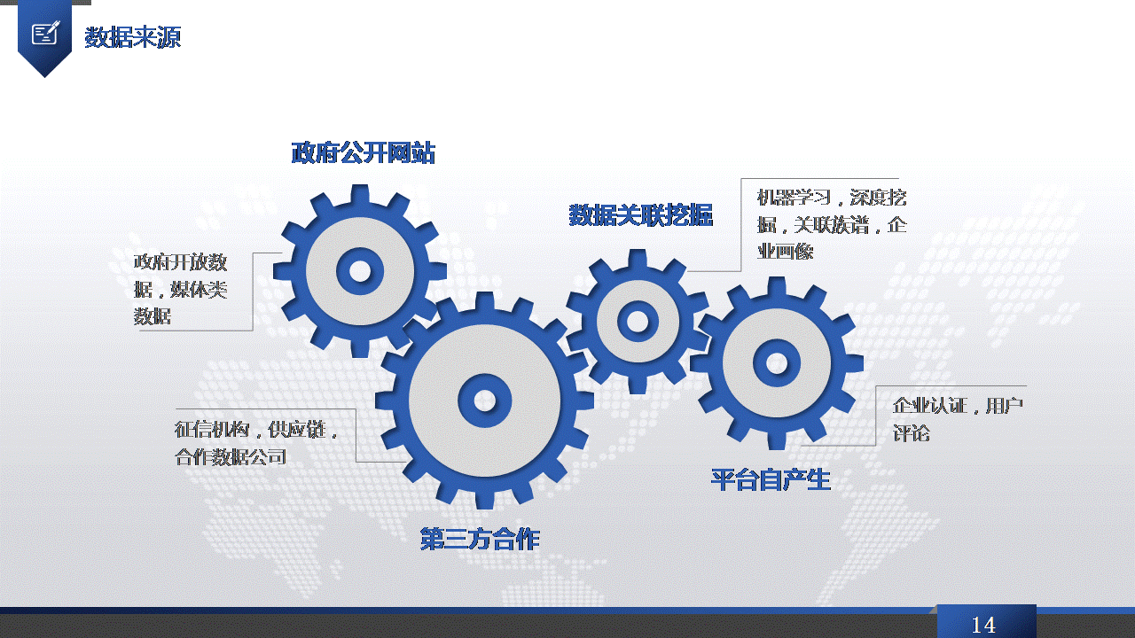 征信大数据会自己恢复吗(大数据查询次数多要多久恢复？)