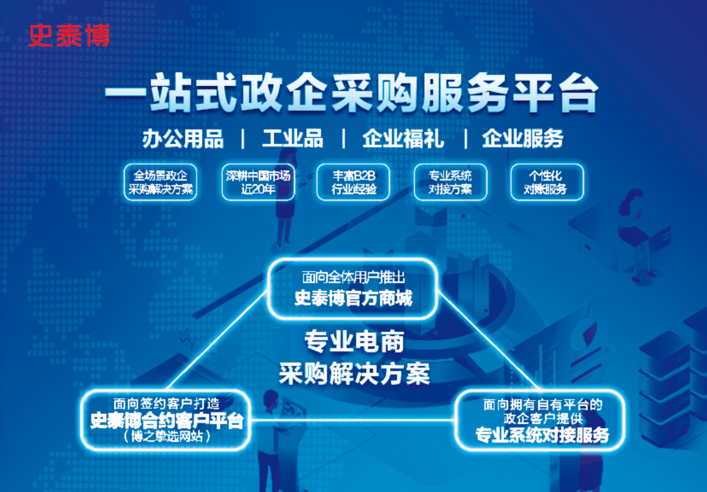 什么单位需要电子商务(了解电子商务的重要性和必要性？)