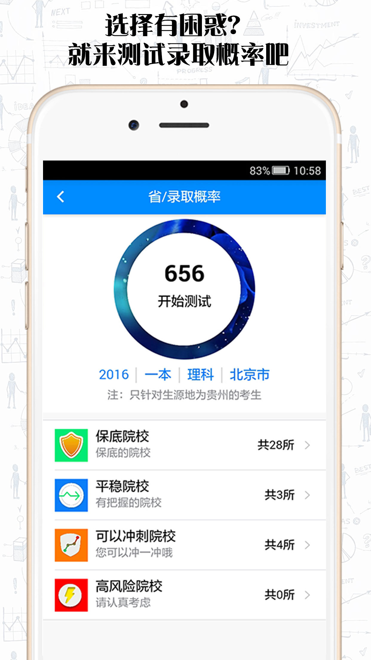 志愿云注册邮箱格式是什么(志愿云电子邮箱怎么输入？)
