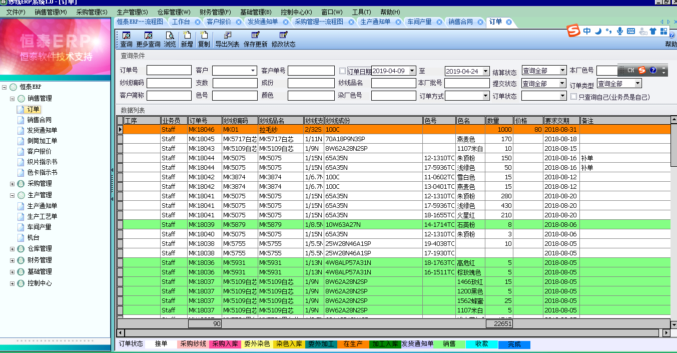 在线erp系统多少钱(一般一套ERP系统多少钱?)