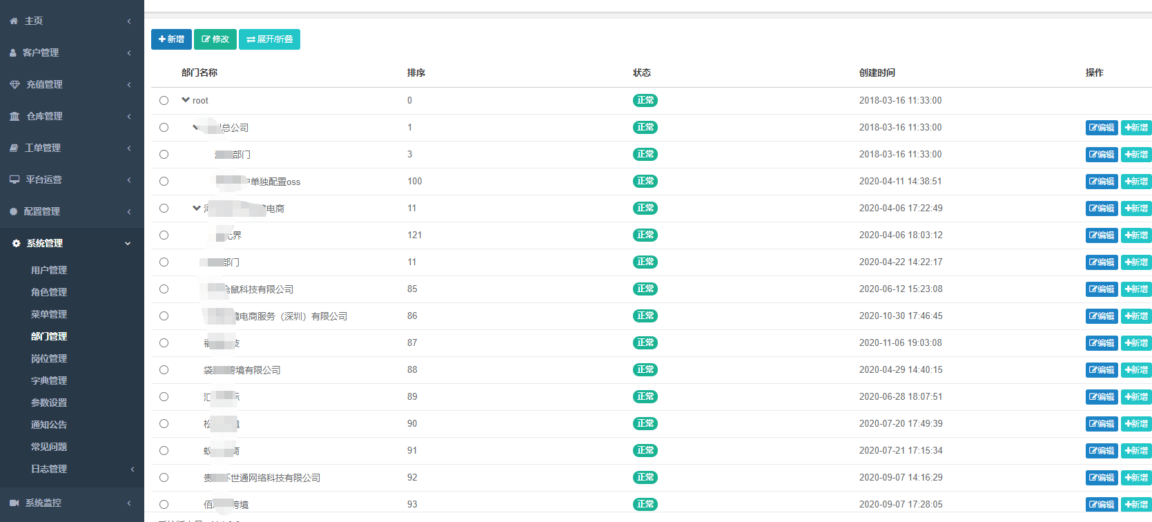 erp都是什么牌子(ERP系统有哪些？)