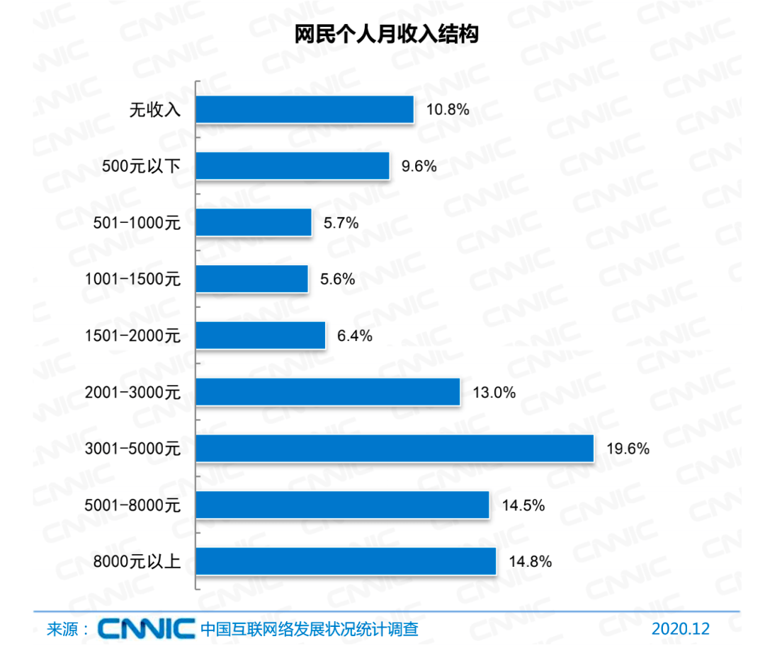 国家域名有什么(国家域名是什么意思？)