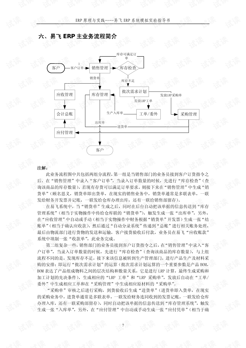 ERP的提取原理是什么(erp提取原理？)