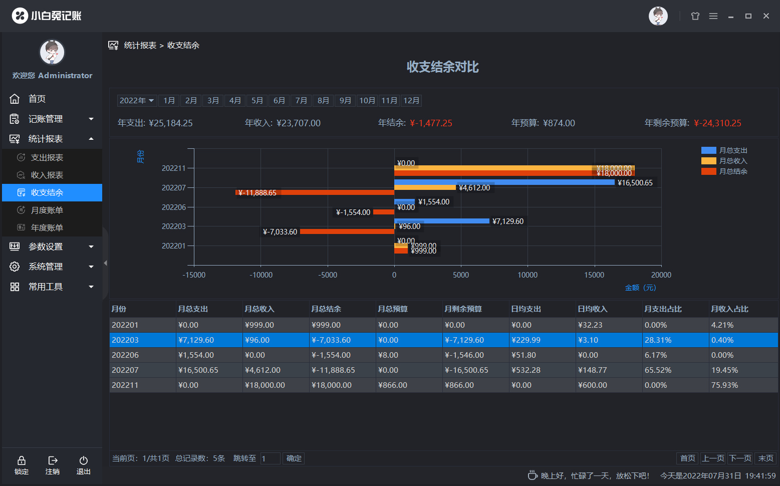 财务软件怎么查看收支(村民如何在网上查村里账目？)