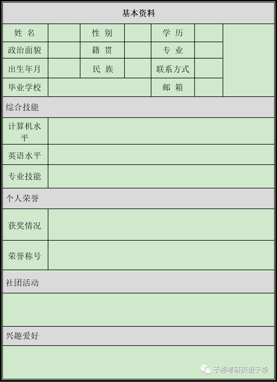 复试邮箱可以用哪些(调剂联系导师邮件什么时候发最好？)
