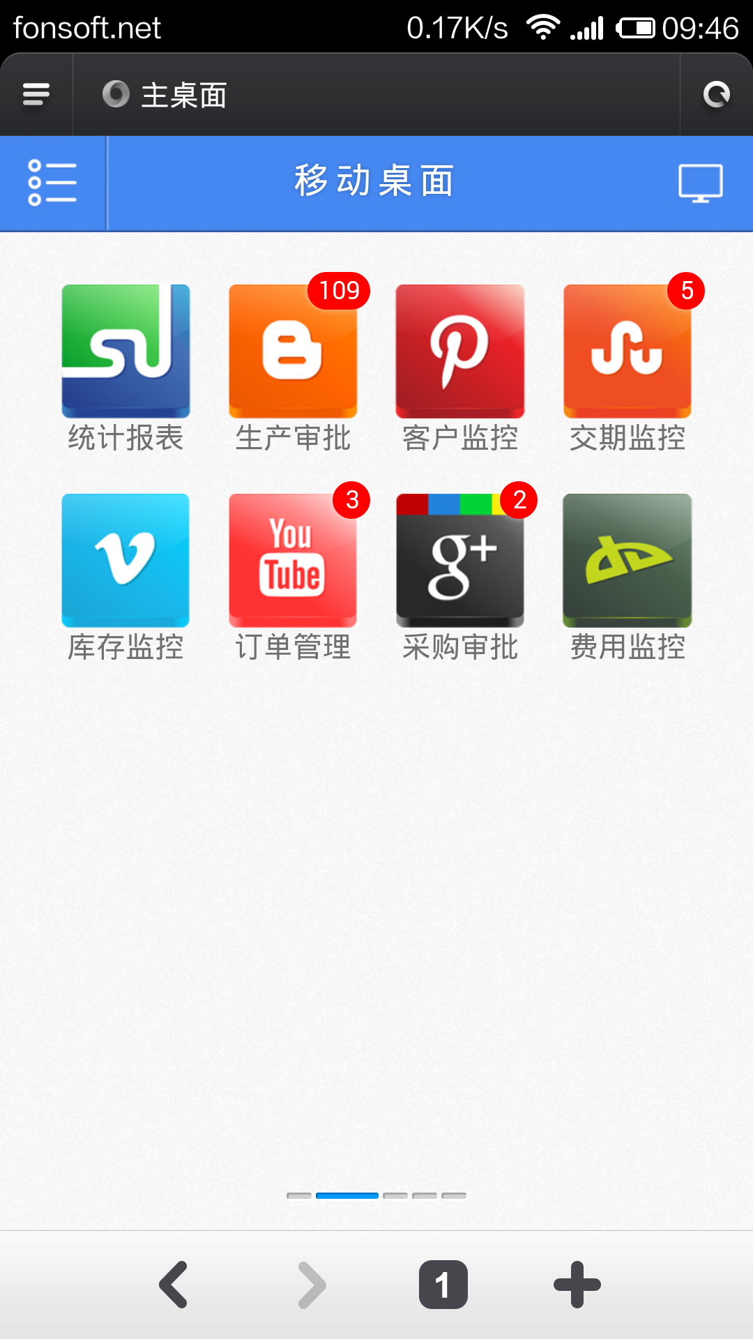 开发ERP用什么框架好(erp系统环境框架的描述？)