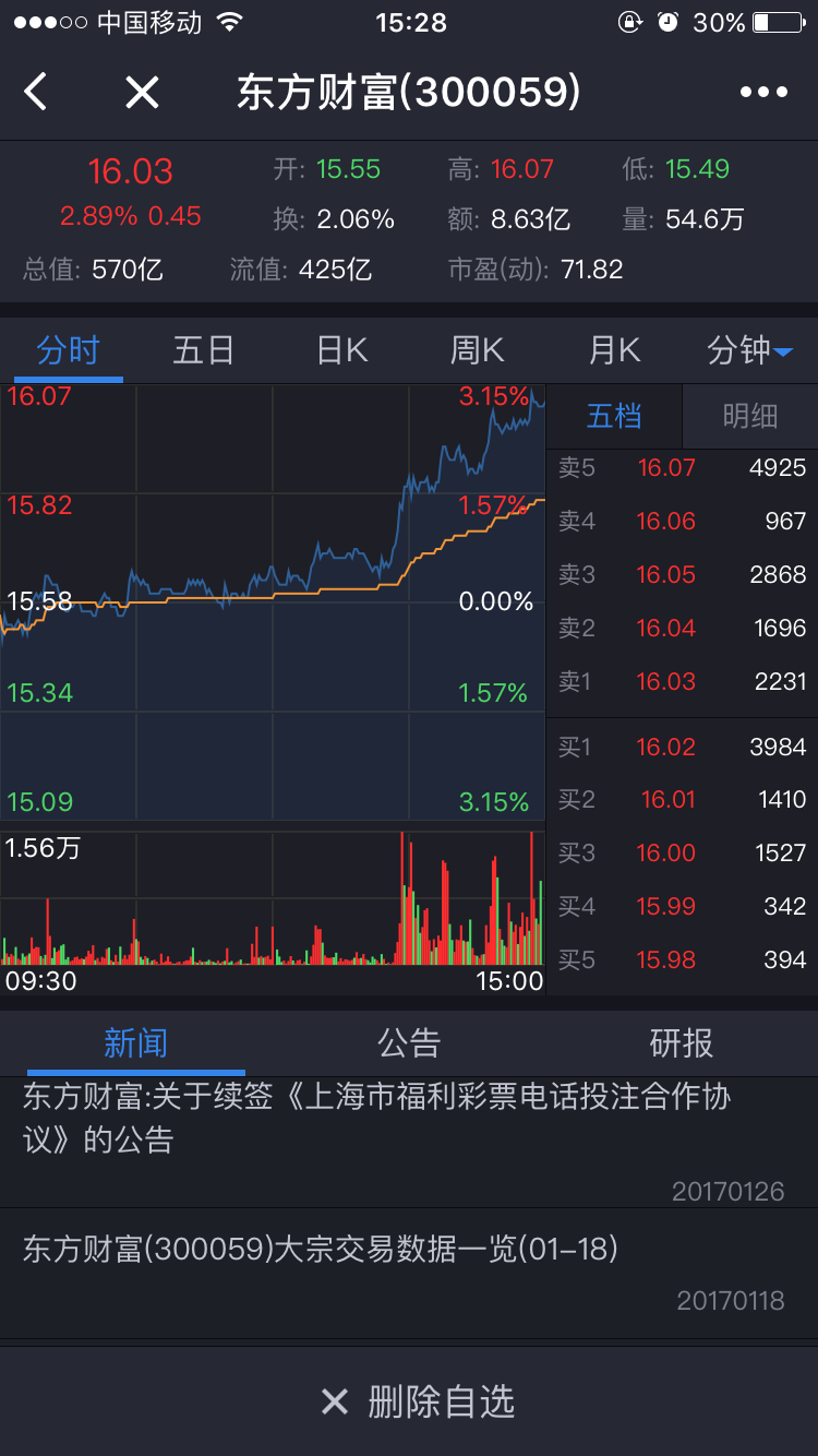 东方财务软件如何设置(东方财富交易快捷键怎么设置？)