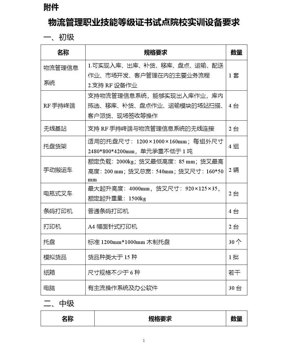 国内教育网邮箱有什么用(那么注册一个教育网站的邮箱.edu那种的？)