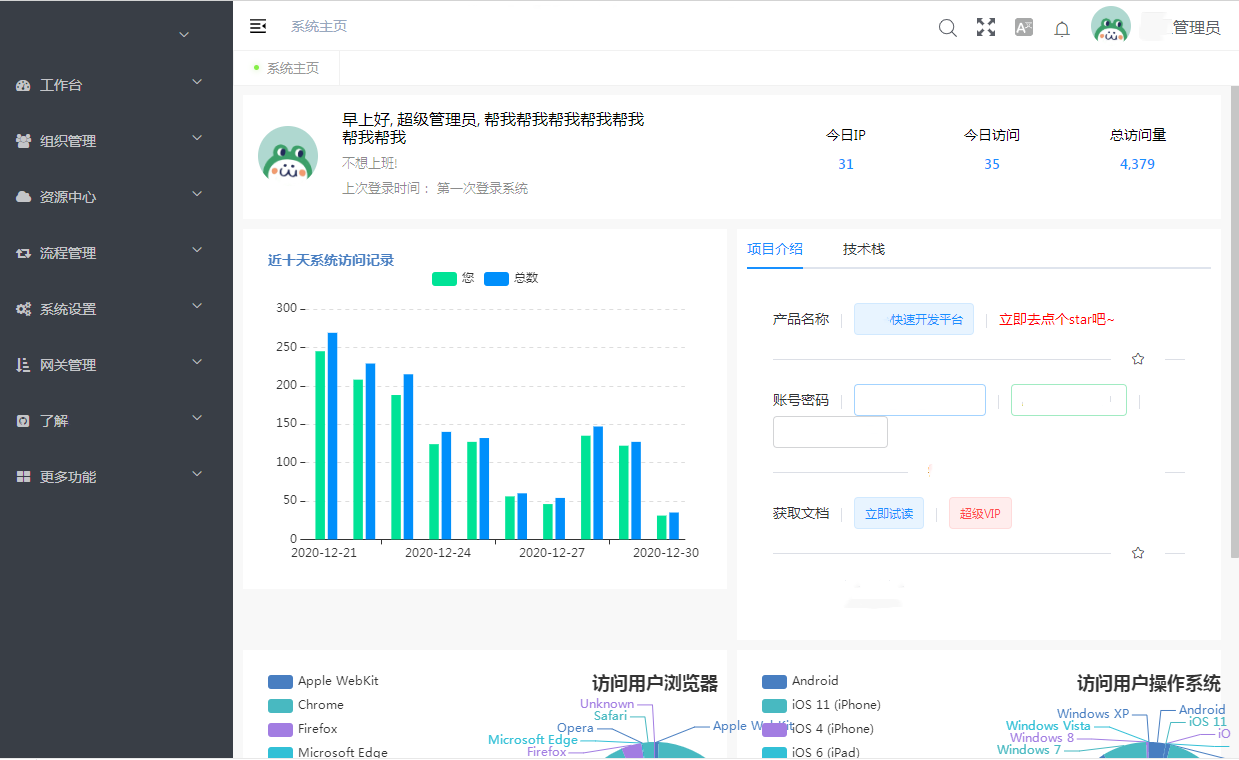 saas是什么软件开发的(saas功能？)