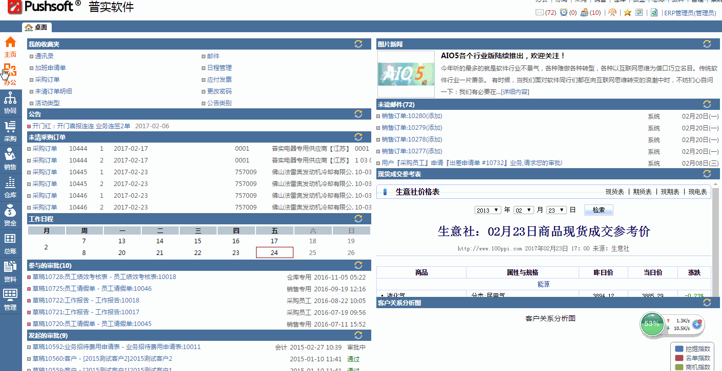 负责erp系统指什么(erp管理系统是什么？)