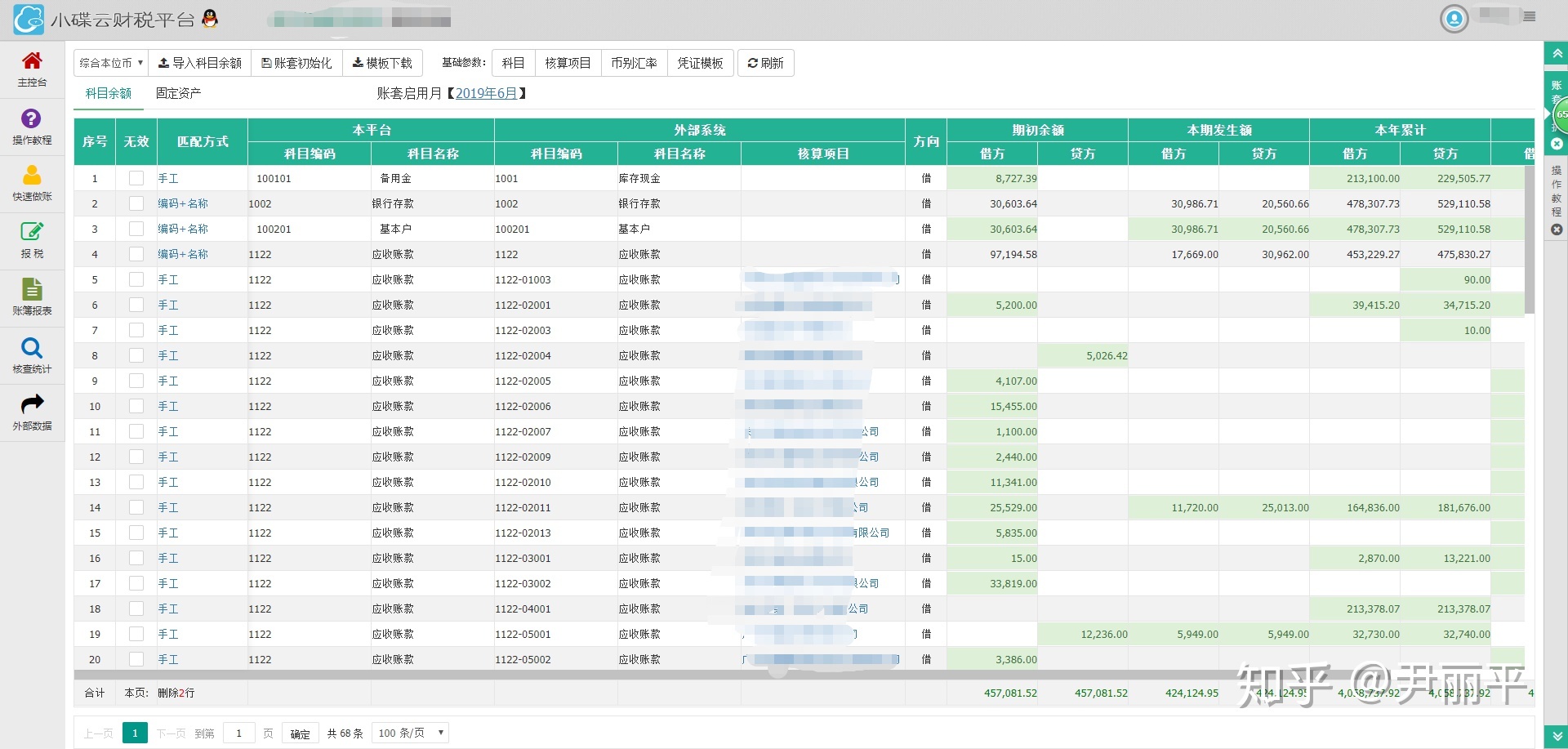 电商怎么用财务软件做账(求助电商会计怎么建账？)